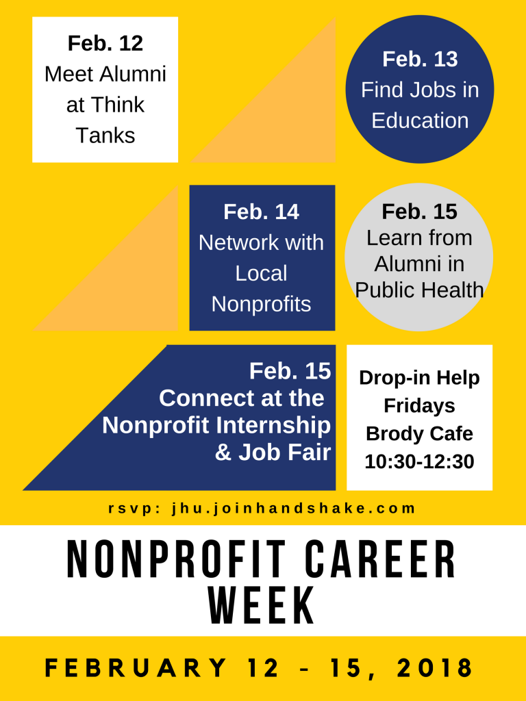 Nonprofit Week Learn about Think Tanks, Community Orgs and Find