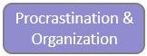 Procrastination & Organization