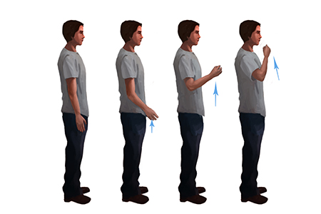 Diagram of standing figure moving arm from relaxed to upright position